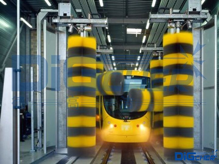 全自動(dòng)軌道車(chē)輛清洗系統(tǒng)