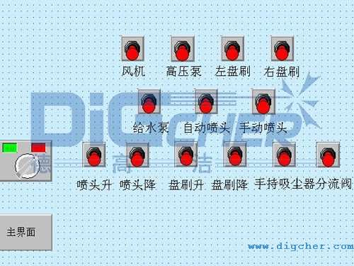 德高潔公鐵兩用軌道清洗清掃車手動(dòng)功能控制界面