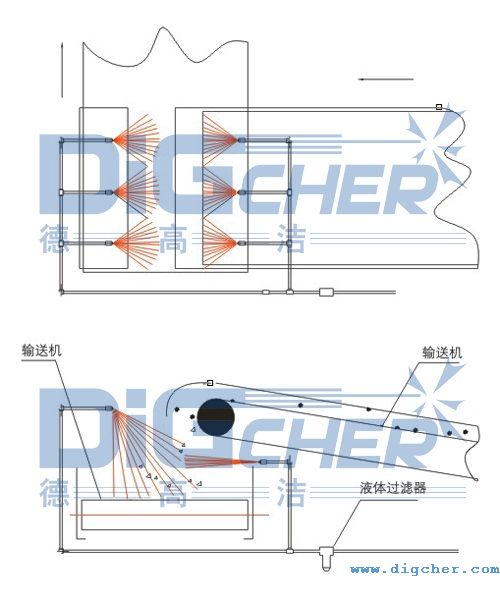 ݔúƤϵy(tng)mmQ