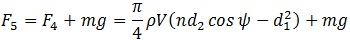 高壓軟管在管內(nèi)前進時所受到的推力表達式
